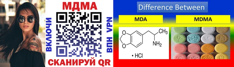 МДМА Molly  маркетплейс официальный сайт  Кольчугино  дарнет шоп 